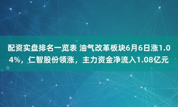 配资实盘排名一览表 油气改革板块6月6日涨1.04%，仁智股份领涨，主力资金净流入1.08亿元